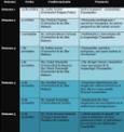 Esquema actividades TW.jpg